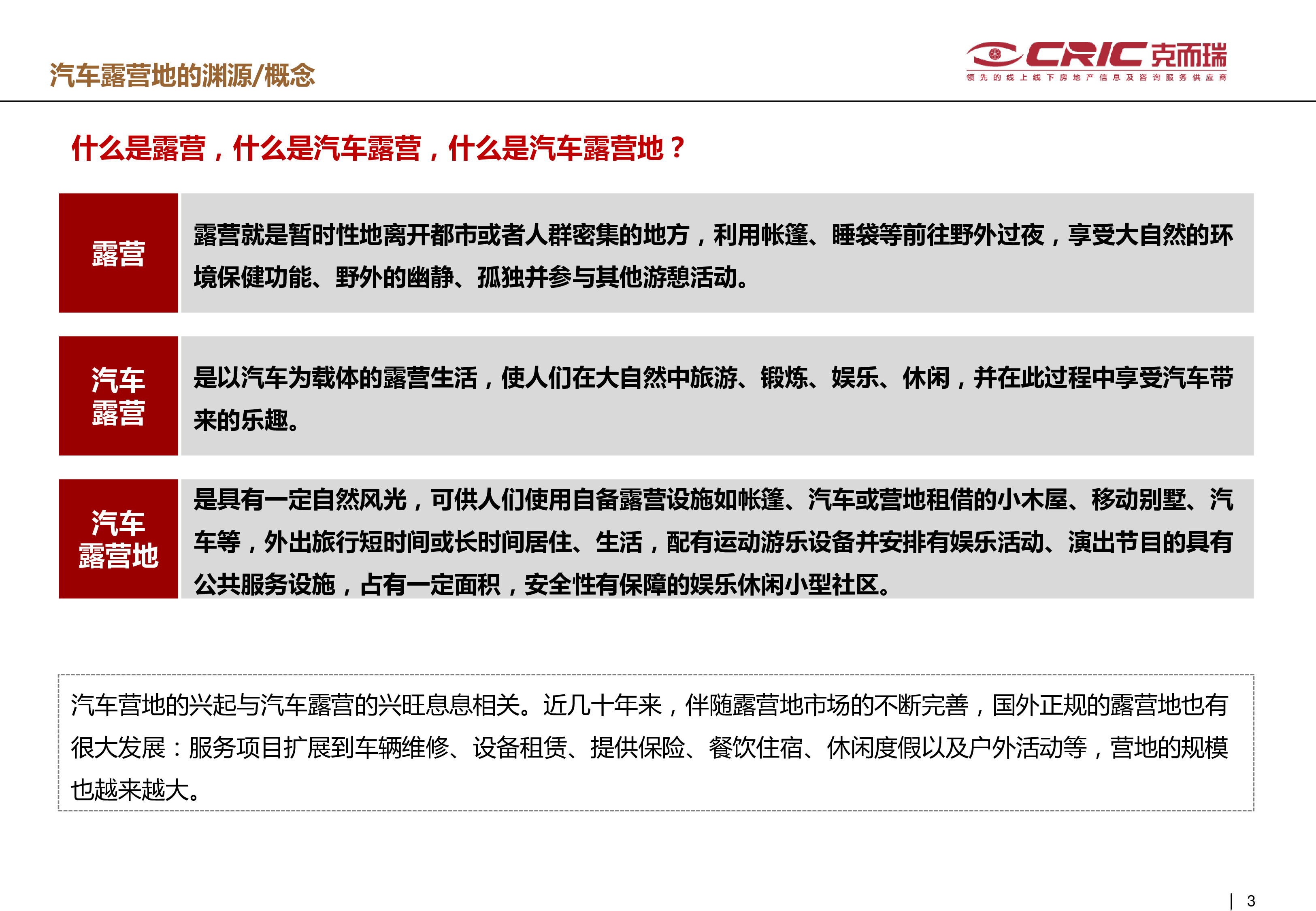 文旅汽车露营地专题研究_克而瑞咨询53页